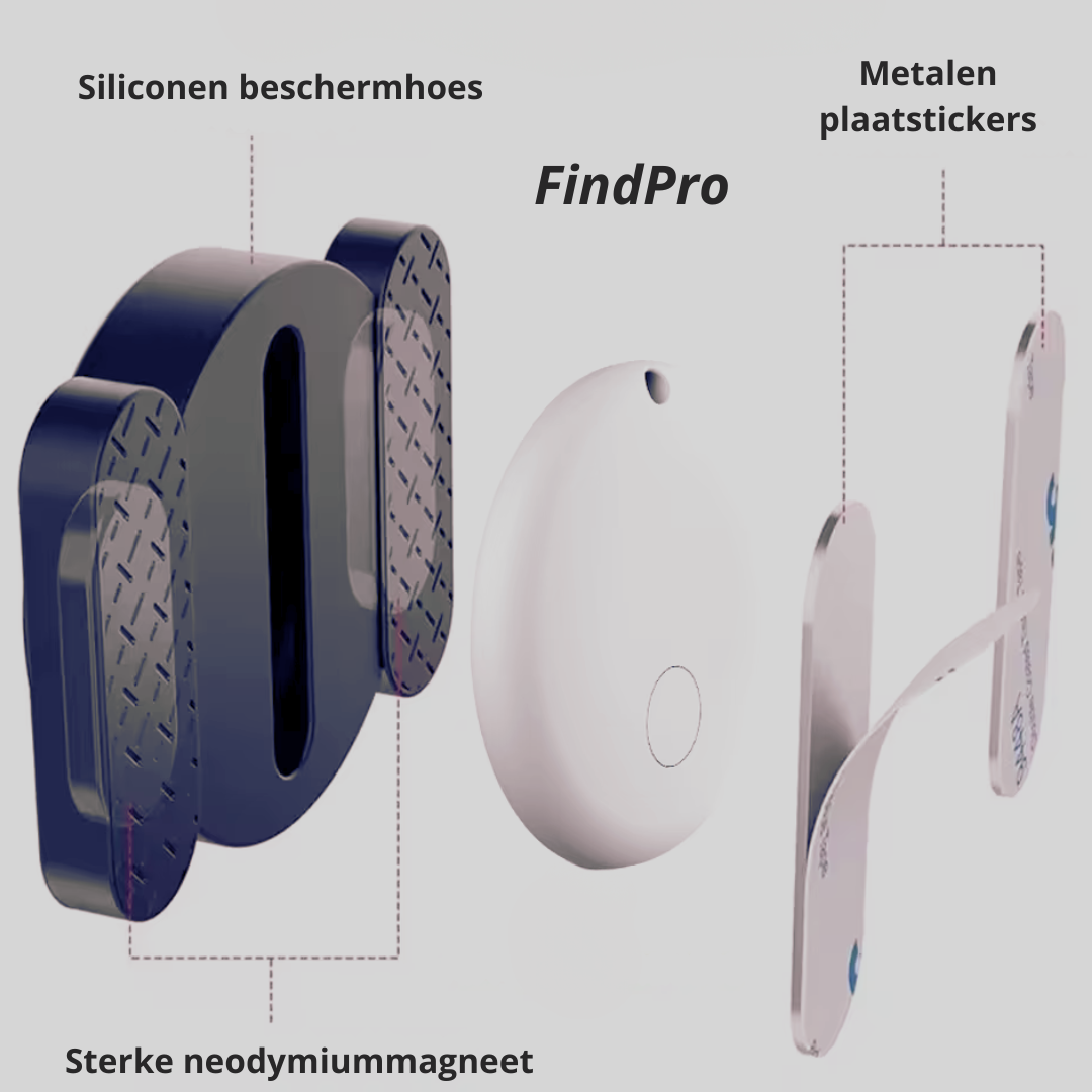 FindPro Android™|Nooit meer zoeken, altijd vinden