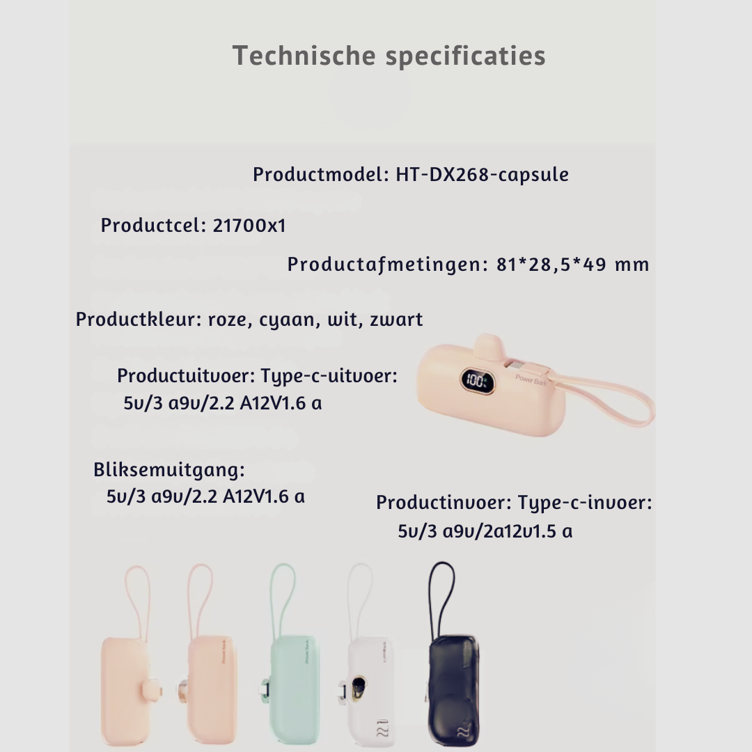 PowerMate 30000 Pro™|De powerbank die verder gaat dan de rest