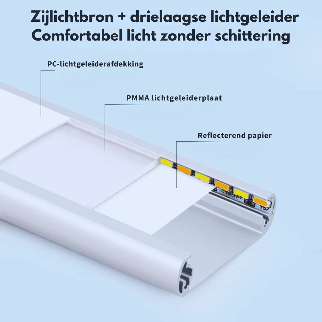 LumiLine Pro™|Duurzaam, energiezuinig, elegant