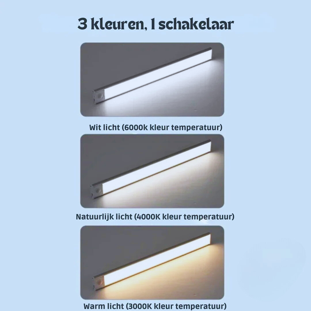 LumiLine Pro™|Duurzaam, energiezuinig, elegant