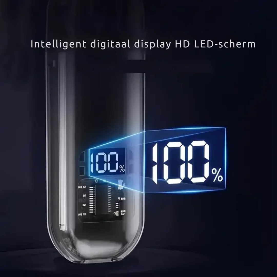 AquaTrim Pro™|Hygiëne en comfort in één beweging